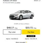 car rental prices
